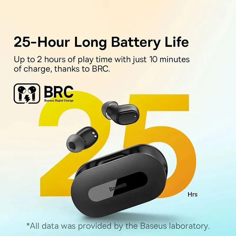 EZ10 TWS Earbuds – Comfortable Ware, Fast Charge