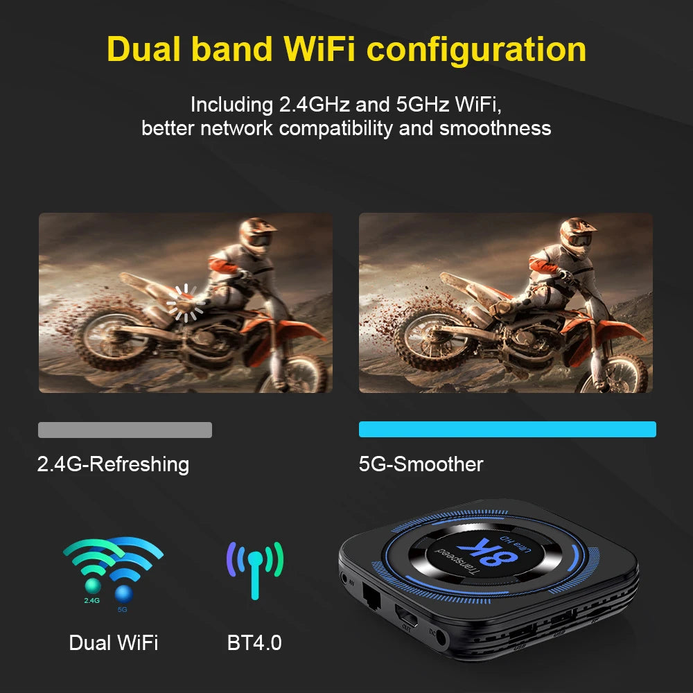 Android 12 TV BOX - 4k UHD, Dual Wi-Fi