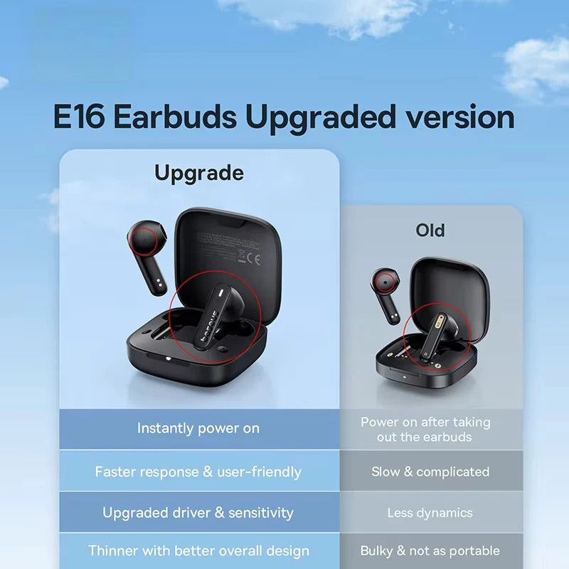 E16 Wireless Earbuds – Bluetooth 5.3, 30H Battery